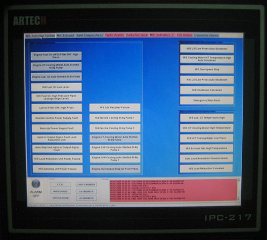 Alarm Monitoring