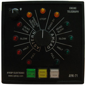 Engine Telegraph Controlling System