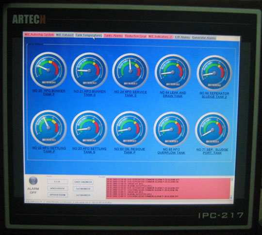 Tank Isı Alarm Ekranı